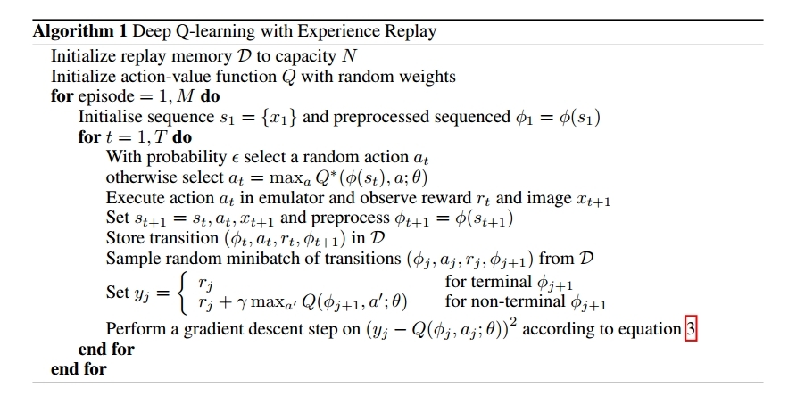 Algorithm